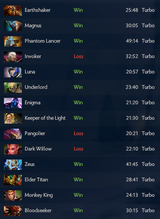 A small sample of my recent Dota matches, all Turbo.